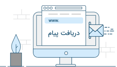 https://mashhadsms.net/sms-otp.webp